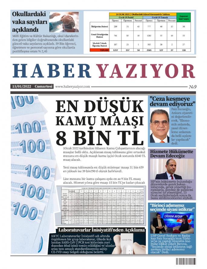 Günün manşeti (15.01.2022)